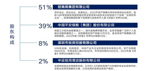 招商平安資產(chǎn)管理公司原總經(jīng)理陳明理接受調(diào)查，網(wǎng)絡(luò)經(jīng)營(yíng)領(lǐng)域監(jiān)管持續(xù)深化