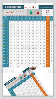 XLSX數(shù)據(jù)產(chǎn)品 素材、模板與網(wǎng)絡(luò)信息技術(shù)開發(fā)融合新趨勢(shì)