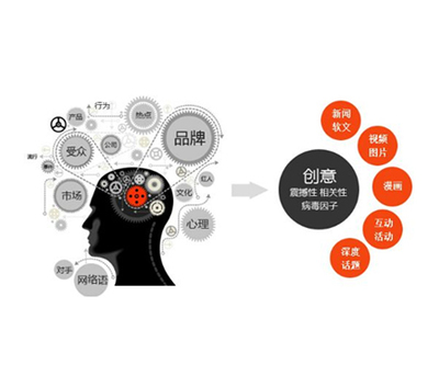 黑馬程序員網(wǎng)絡(luò)營(yíng)銷培訓(xùn) 打造技術(shù)與營(yíng)銷并重的專業(yè)人才